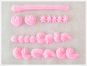 Cake Decorating Tips Guide